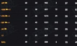 最新战队爆料视频播放大全,精彩瞬间尽收眼底