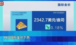 黄金爆料新闻最新消息今天,今日热点新闻速览