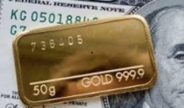 黄金爆料新闻最新消息今天,今日热点新闻速览