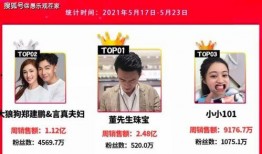 热门网友爆料视频,热门事件幕后真相曝光