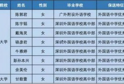 志远中学犯罪视频被爆料,校园安全警钟长鸣