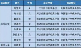 志远中学犯罪视频被爆料,校园安全警钟长鸣