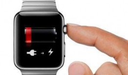 watch最新款爆料,颠覆传统设计，引领智能穿戴新潮流”