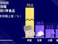 天下财经爆料新闻视频,最新爆料新闻视频深度解析