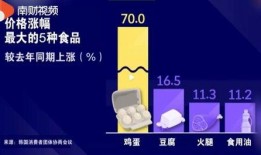 天下财经爆料新闻视频,最新爆料新闻视频深度解析