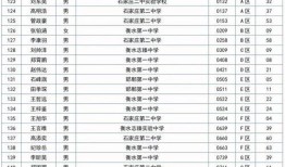衡水中学爆料原文最新,揭秘校园生活背后的真实故事