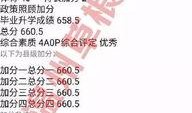 二中最近爆料新闻,揭秘校园风云事件背后的真相